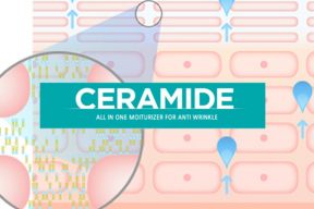 Ceramide là gì? Công dụng chống lão hóa tốt cho da